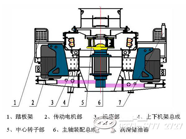 石打石制砂機內(nèi)部結構圖