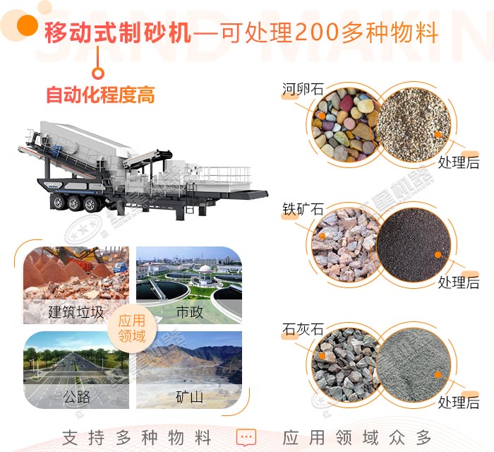 建筑垃圾制沙機也叫移動式制砂機 建筑垃圾制沙機也叫移動式制砂機