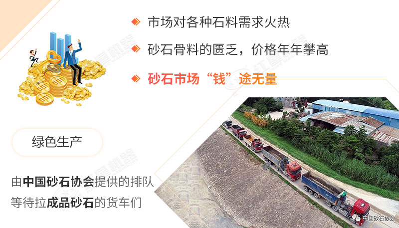 砂石價(jià)格上漲，一砂難求