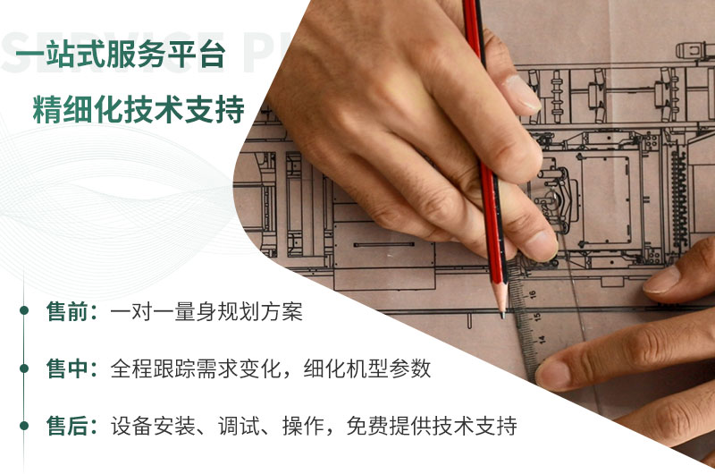 每周答疑：日產(chǎn)一萬噸大型碎石機型號有哪些？