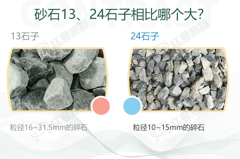 13、24石子物料對(duì)比
