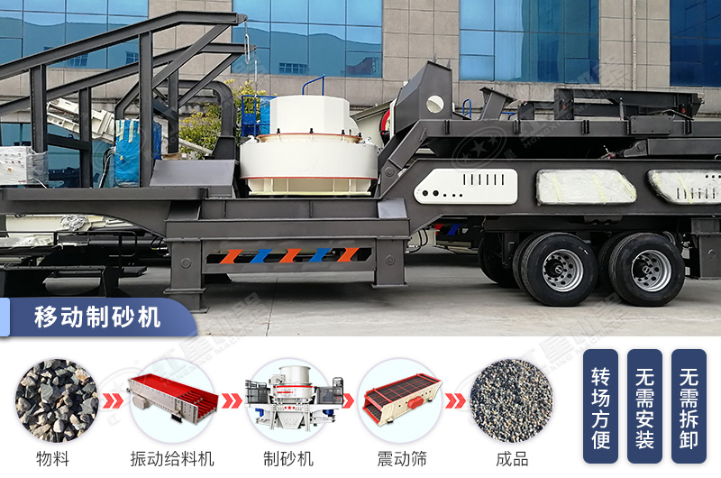 移動版建筑制沙機(jī)視頻_價(jià)格