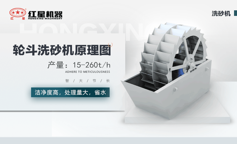 輪斗洗砂機(jī)用水可以循環(huán)嗎？細(xì)砂流失怎么辦？