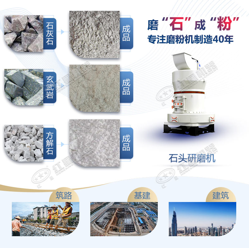 石頭磨粉機(jī)型號(hào)這么多如何選購？哪個(gè)廠家賣的好用？