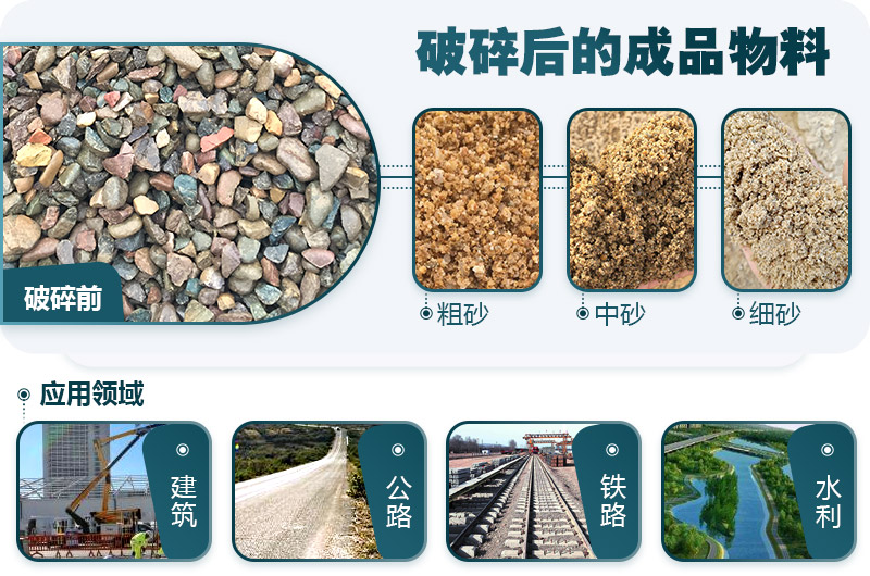 鵝卵石破碎分為幾個階段？需要哪些破碎機？