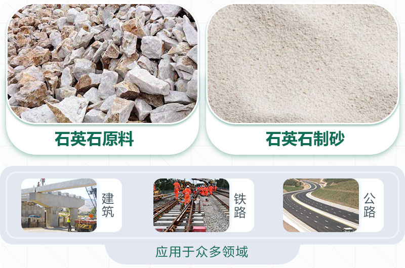 石英石制砂好用，應(yīng)用廣