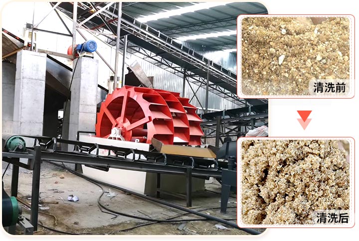 輪斗洗砂機(jī)用水可以循環(huán)嗎？細(xì)砂流失怎么辦？