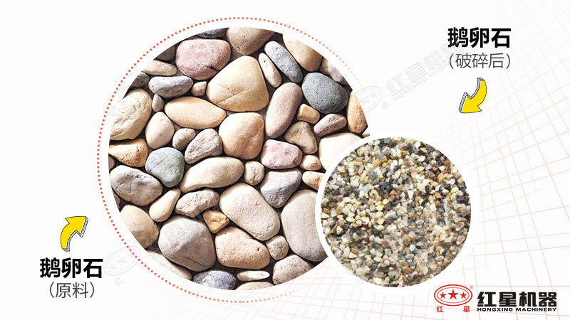 鵝卵石制沙機型號時產300噸有哪些，一臺價格多少？附視頻