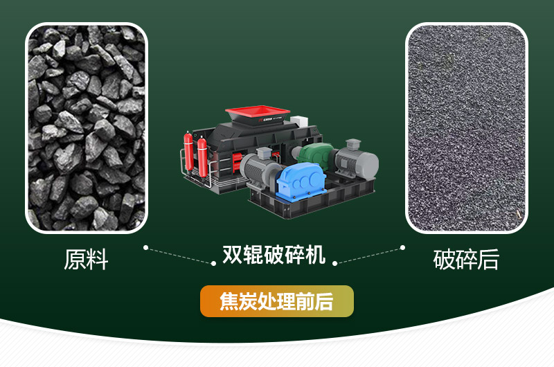 焦炭處理前后對(duì)比圖