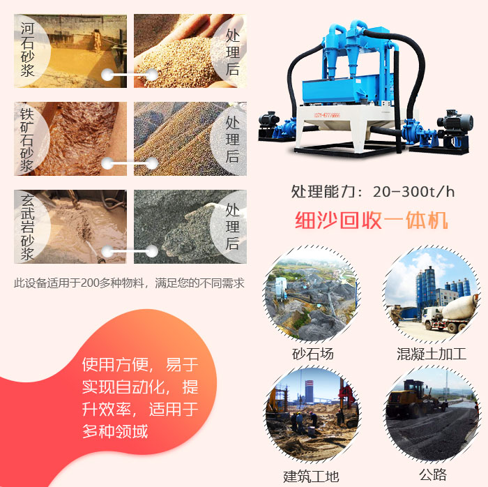 設(shè)備應用范圍